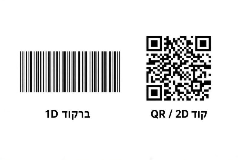 ברקוד קווים חד-ממדי (1D) לצד קוד דו-ממדי (2D)